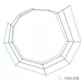 旋转机械的结构化网格划分 一的图8